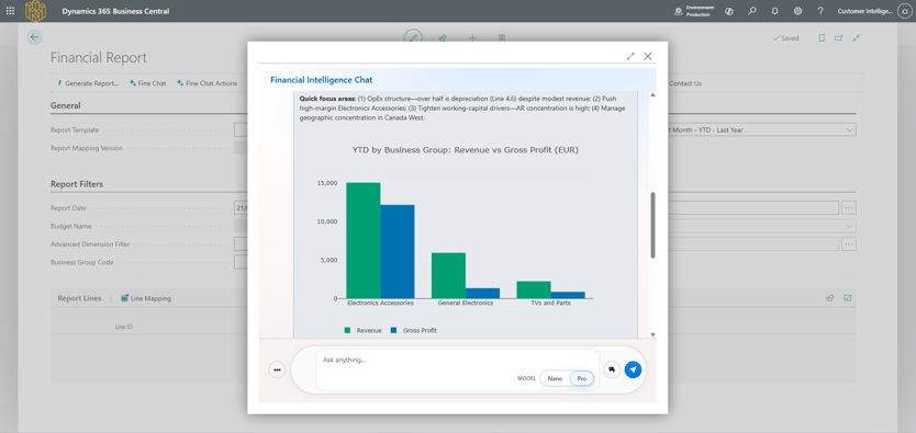 Financial Intelligence for Business Central